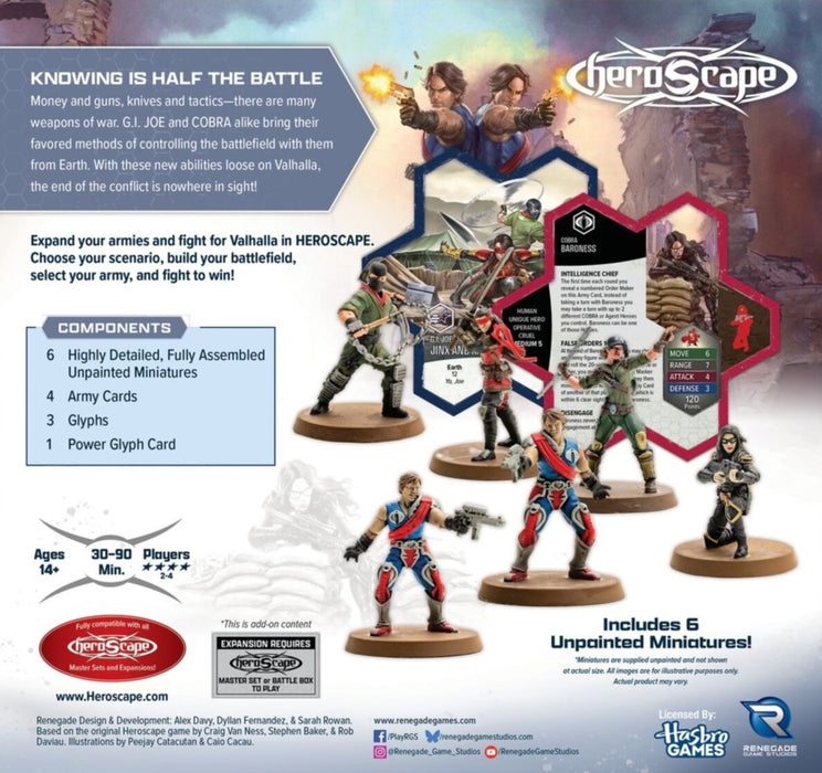 Heroscape G.I. Joe Strike Forces Army Expansion