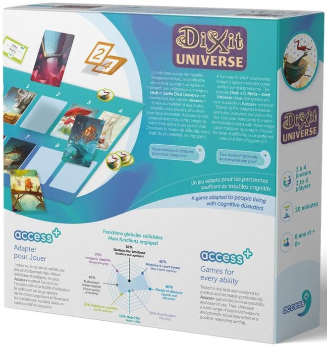 Access Plus Dixit Universe