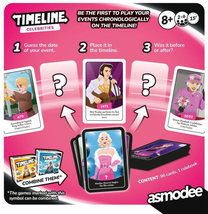 Timeline Celebrities