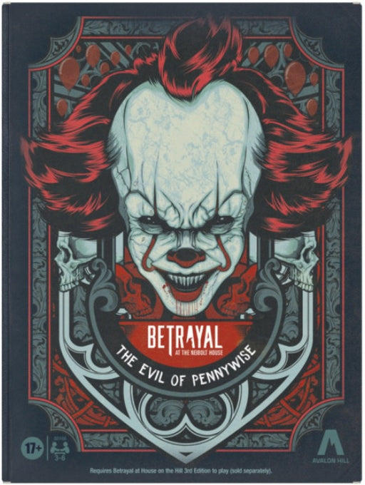 Betrayal at the Neibolt House The Evil of Pennywise