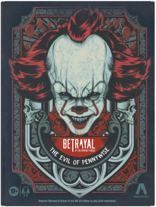 Betrayal at the Neibolt House The Evil of Pennywise