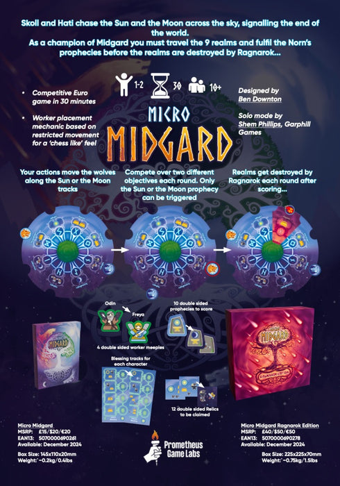 Micro Midgard Ragnarok Edition