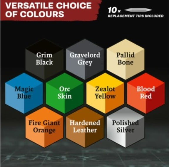 Army Painter Speedpaint Markers Starter Set