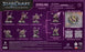 Starcraft Miniatures Games Zerg Zergling Expansion Set