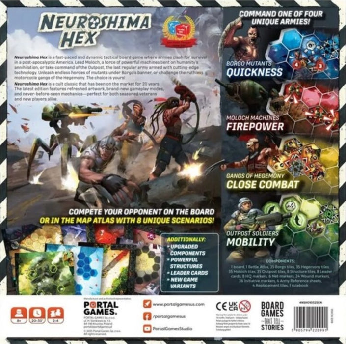 Neuroshima Hex Anniversary edition