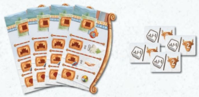 Minos Dawn of the Bronze Age + Free New Building Powers Promo