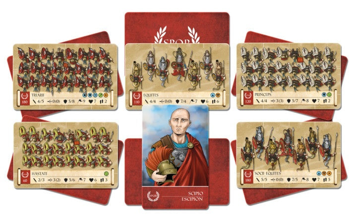 Onus! Army I Republic of Rome