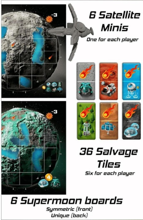 Planet Unknown Supermoon Expansion