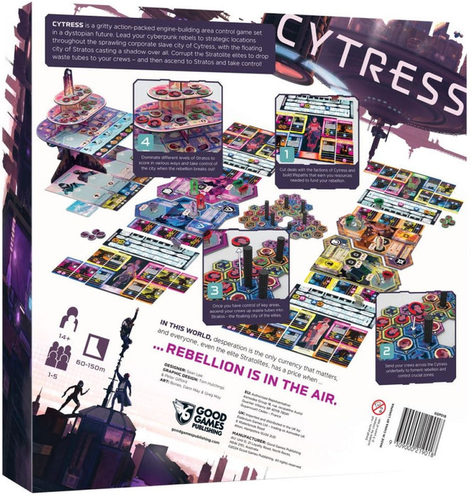 Cytress