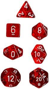 Dice Set Translucent Red with White (7) CHX23074